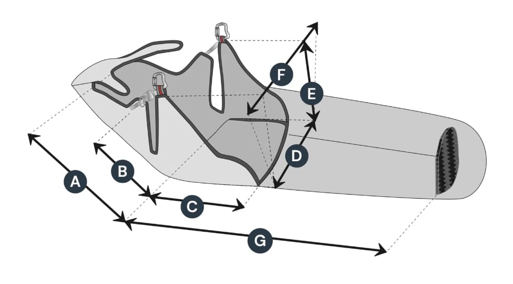 guide des tailles strike 3